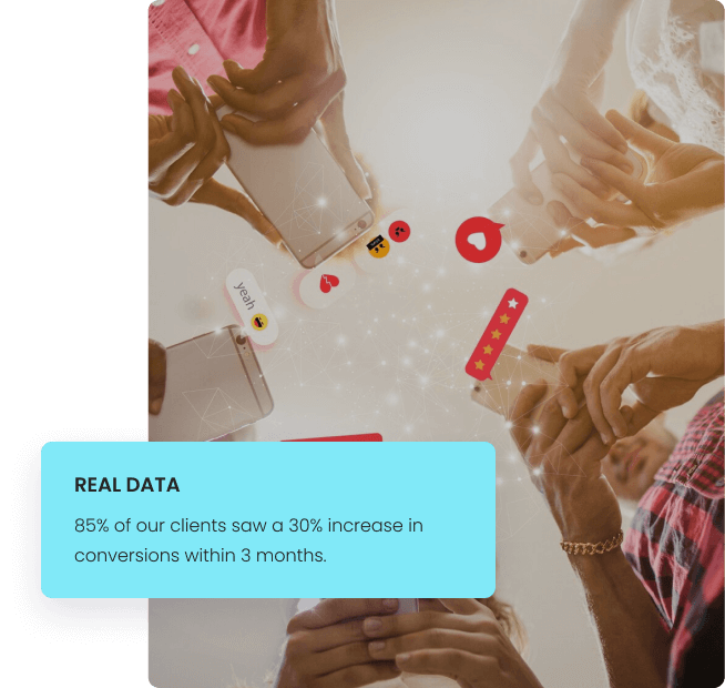 Measurable Results (1)